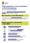 Электронное голосование собственников. Инструкция. 